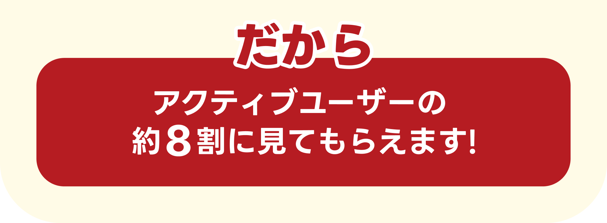 だからアクティブユーザーの約8割に見てもらえます！